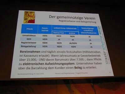 Bundesversammlung 24.04.2016 Bild 21